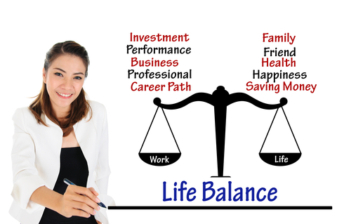 Home Business Entrepreneur – Balance Your Life