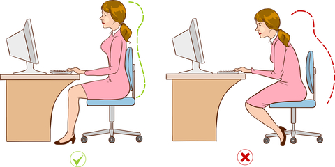 The Home Office – What is Ergonomics?