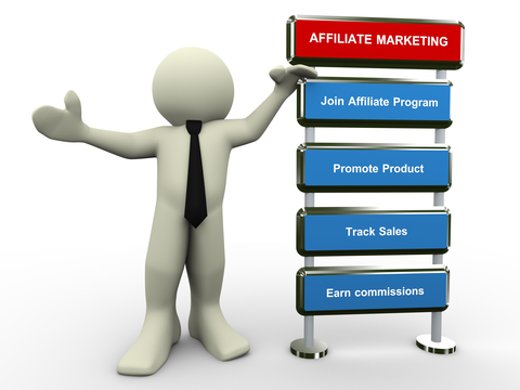 The Perfect Online Home Business May be Affiliate Marketing