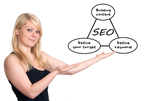 To Promote Your Internet Home Business Use the Power of Search Engines